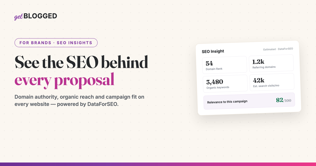 New Stats from Data for SEO